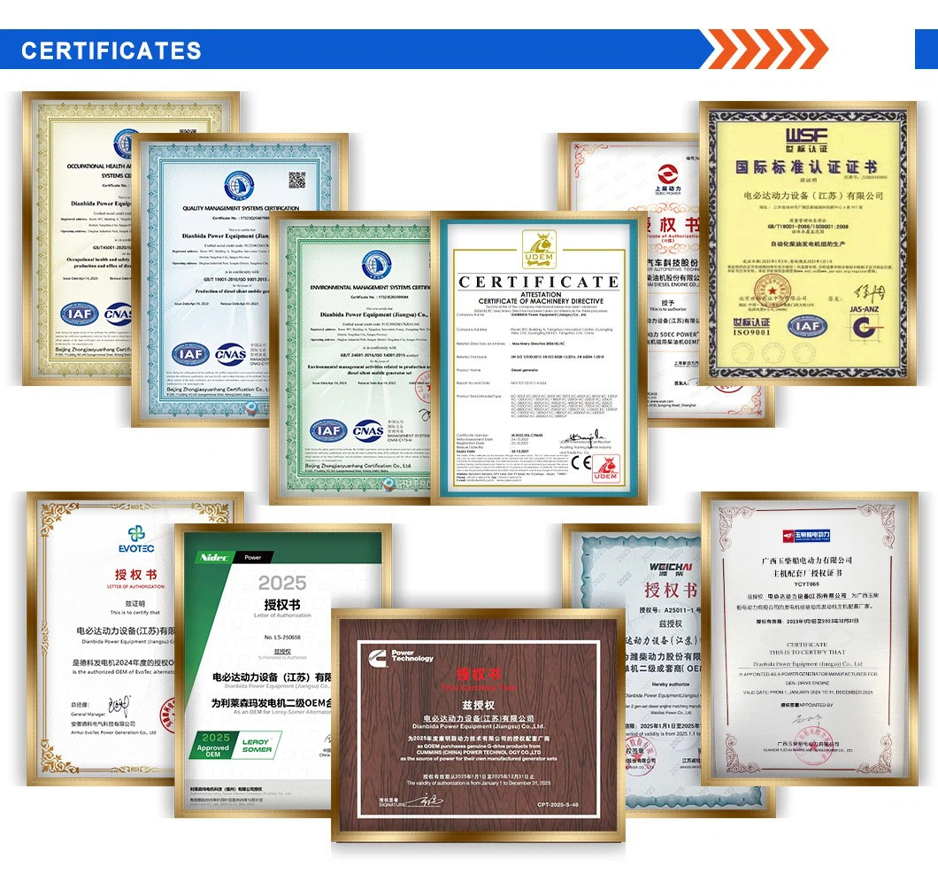 Certificates